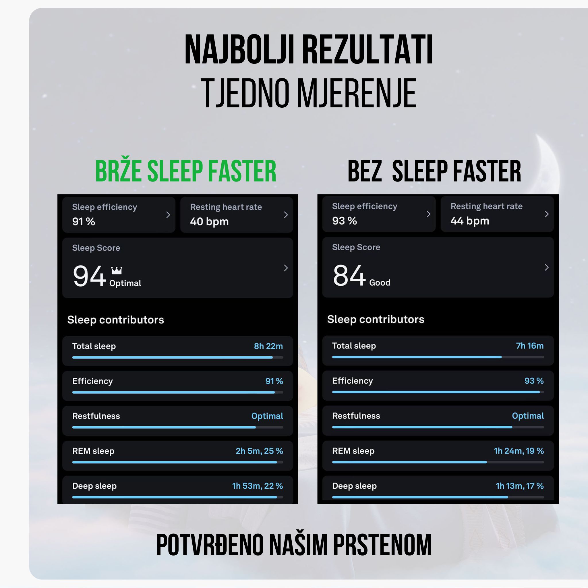 (Chorvatština) (26)